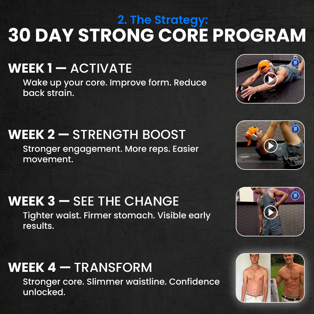 UltraCore AB Roller™ + 30-Day Strong Core Program