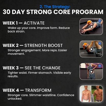 UltraCore AB Roller™ + 30-Day Strong Core Program